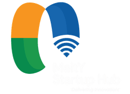 Meity